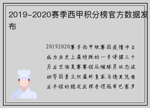 2019-2020赛季西甲积分榜官方数据发布